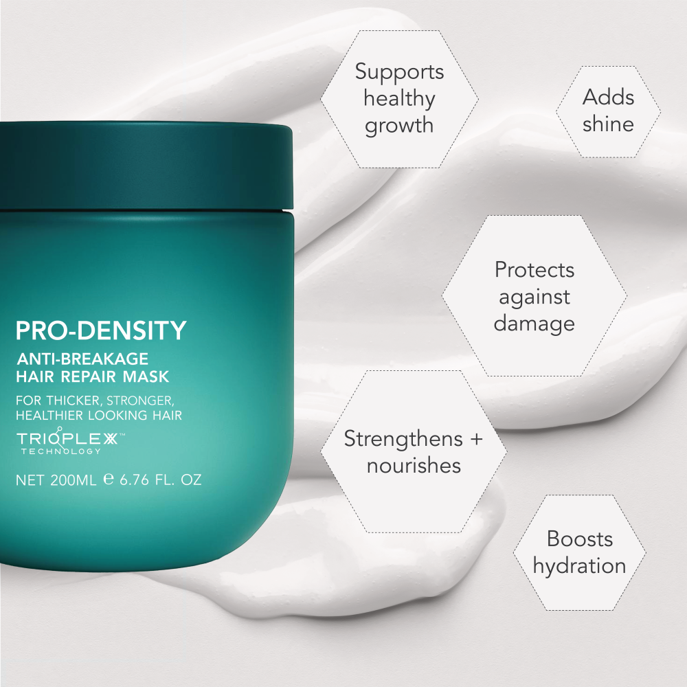 Jar of Pro-Density Anti-Breakage Hair Repair Mask with benefits icons beside