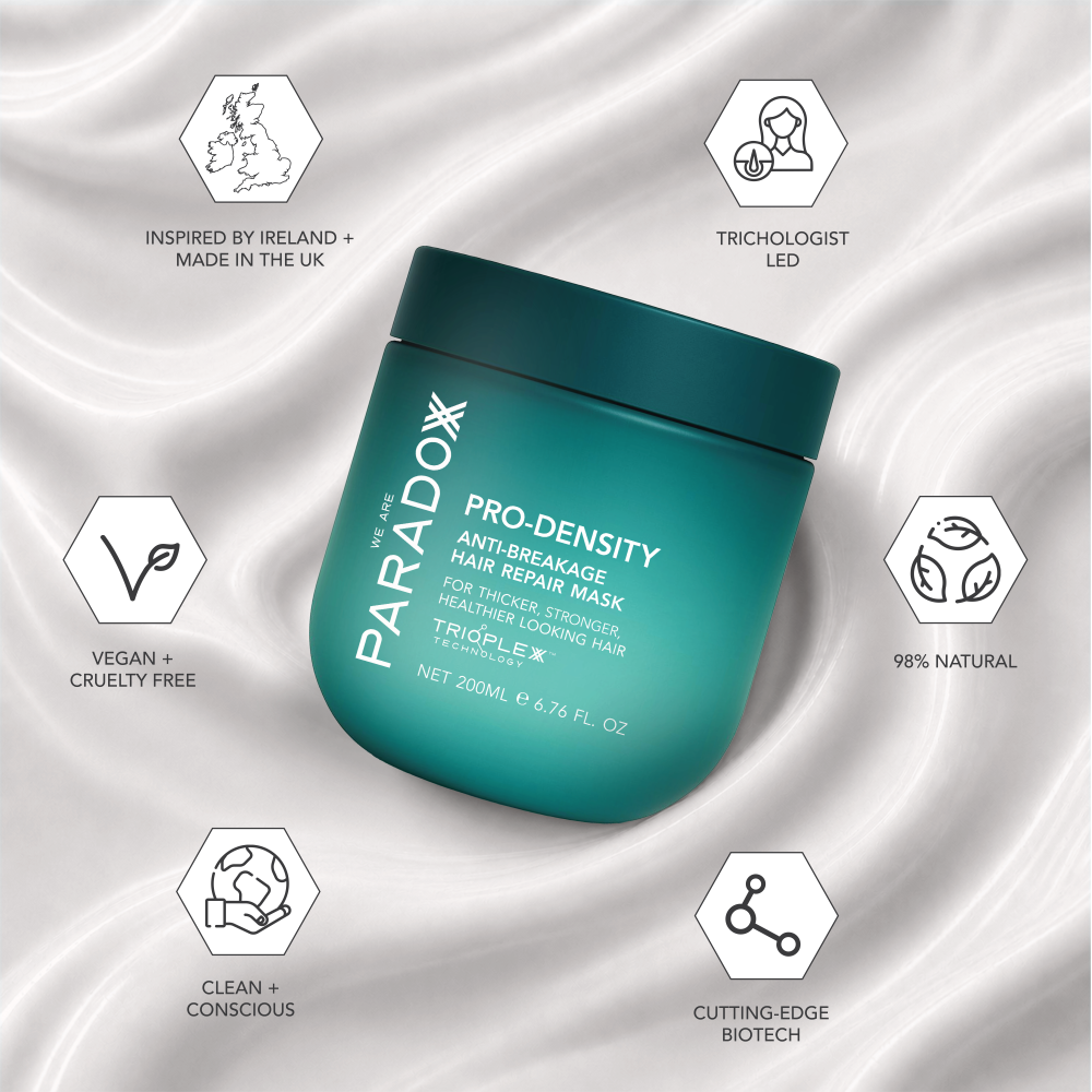 Pro-Density Anti-Breakage Hair Repair Mask with benefits icons around.