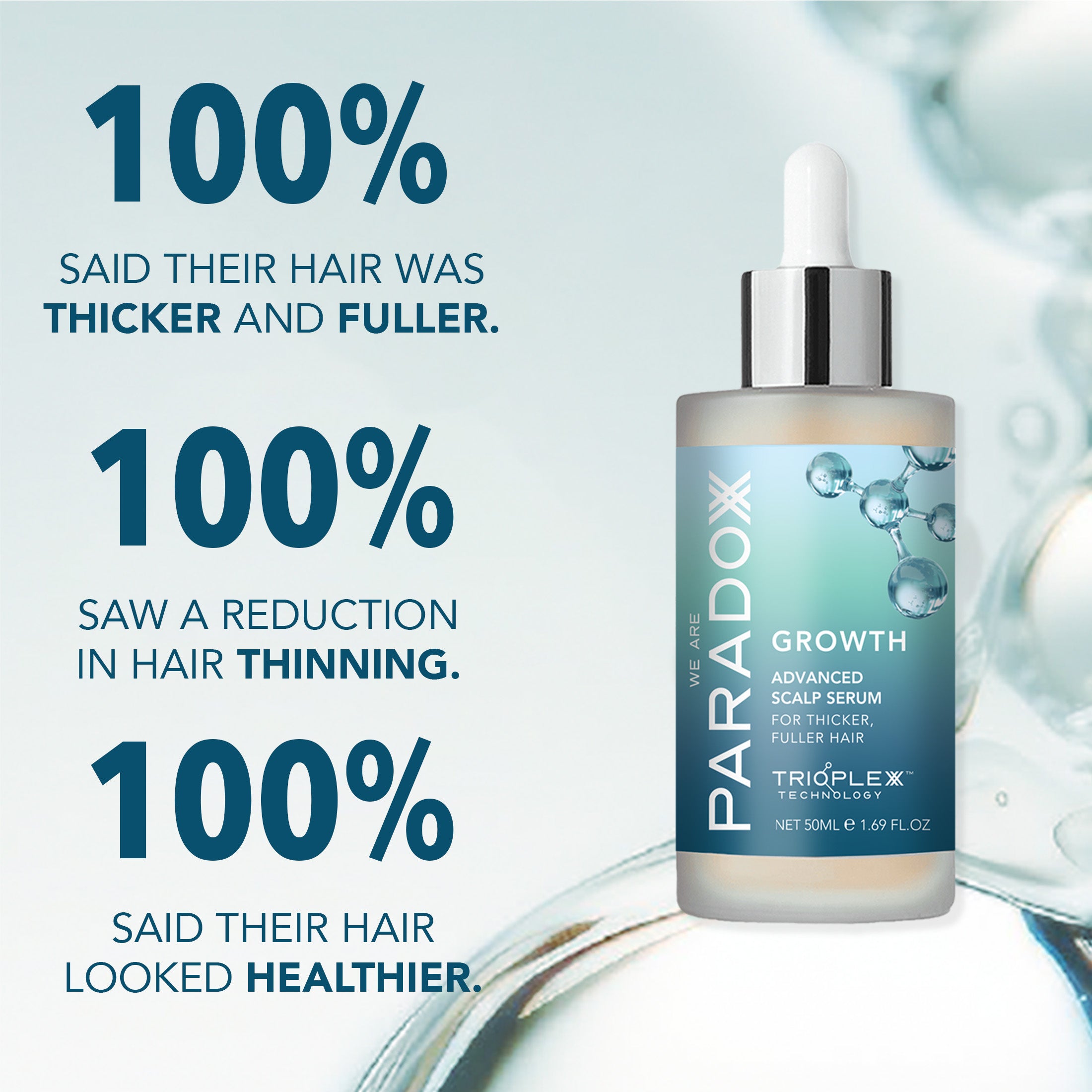 Advanced Scalp Serum