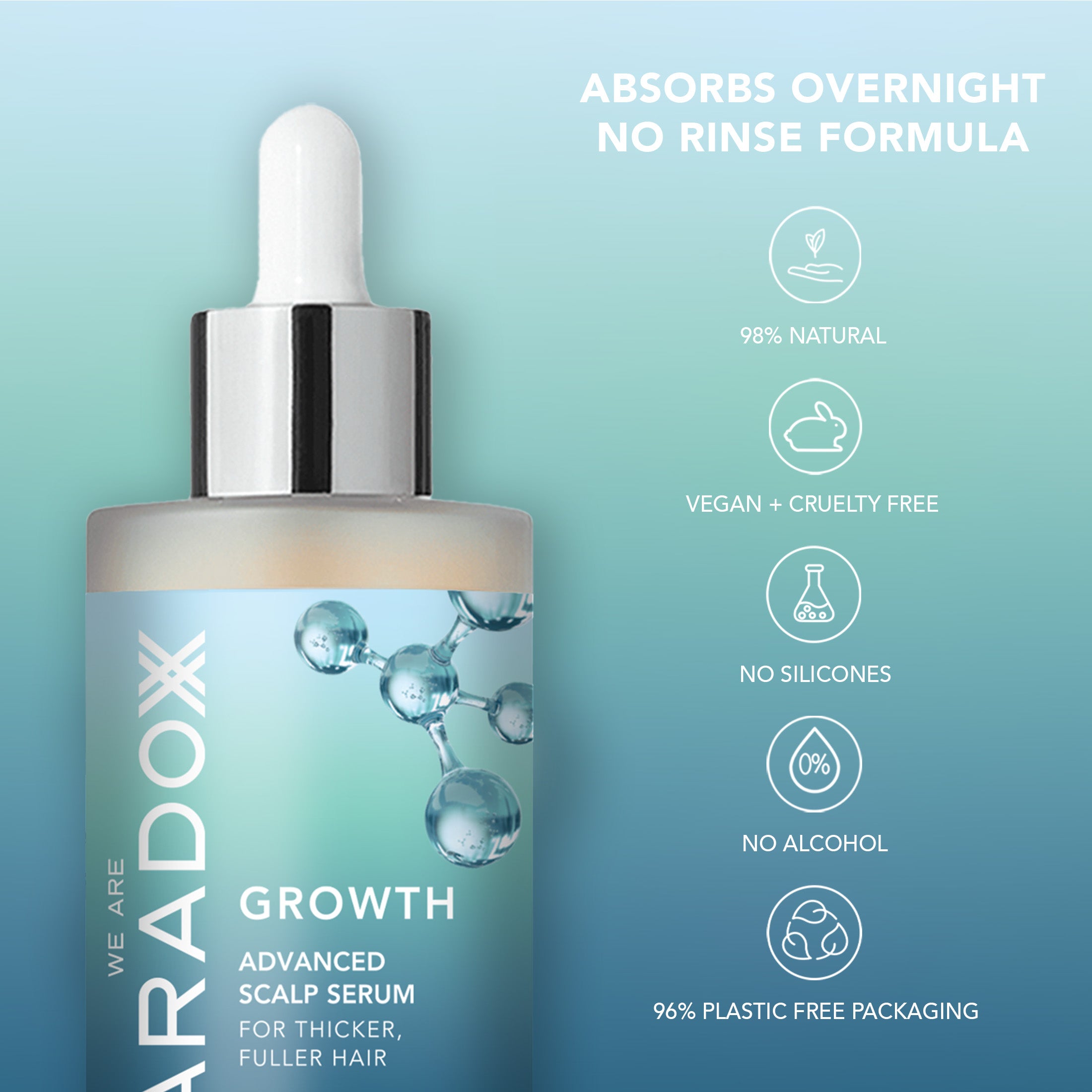 Advanced Scalp Serum