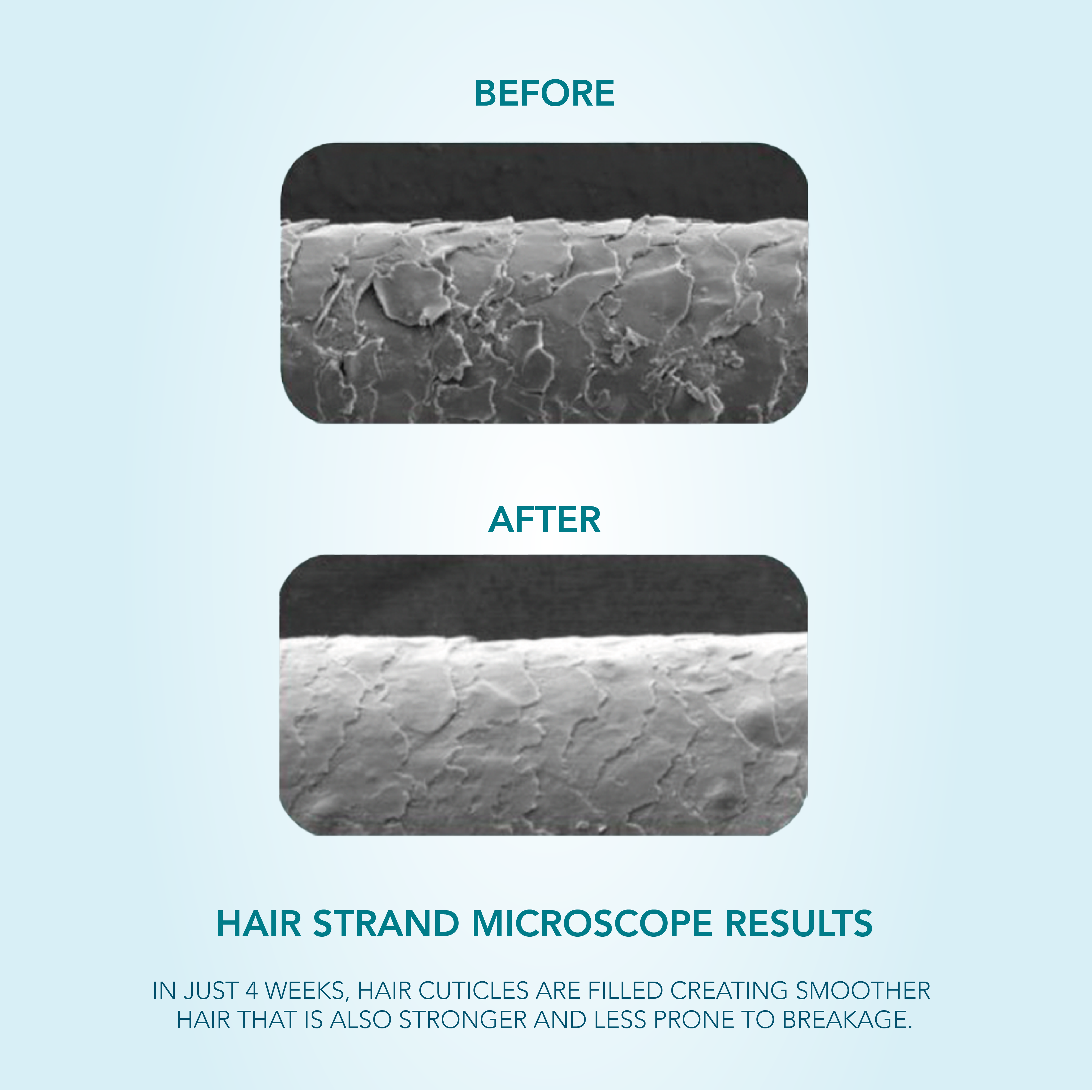 Advanced Scalp Serum