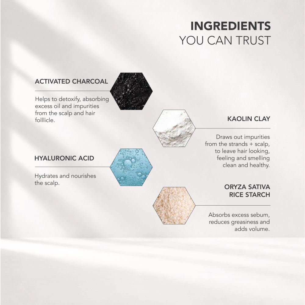 Scalp Longevity 3-in-1 Dry Shampoo