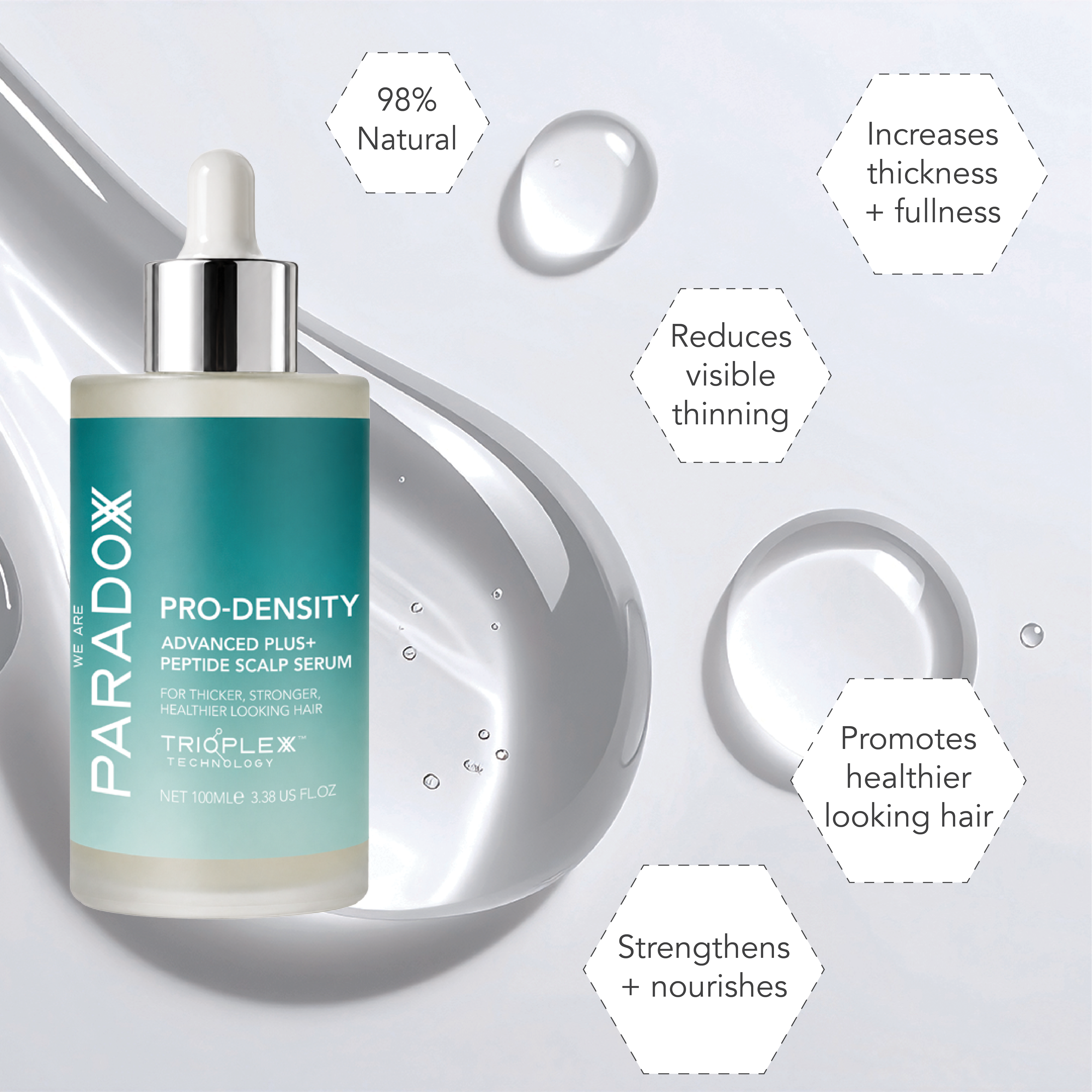 Advanced Plus Peptide Scalp Serum